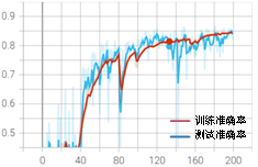 ../../_images/3-13-a.png