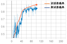 ../../_images/3-14-a.png