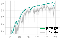 ../../_images/3-15-a.png