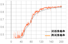 ../../_images/3-18-a.png