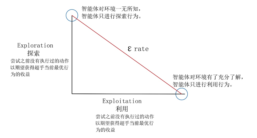 ../../_images/5-7.png